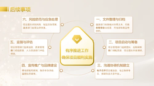 黄色商务风签约启动仪式PPT模板