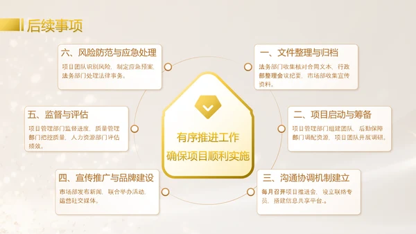 黄色商务风签约启动仪式PPT模板