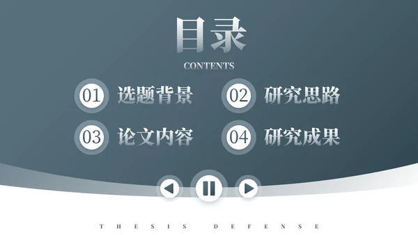 现代简约几何高级感学术论文毕业答辩PPT模板