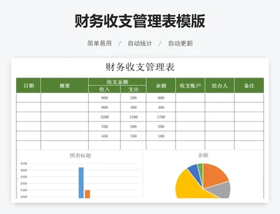 财务收支管理表模版