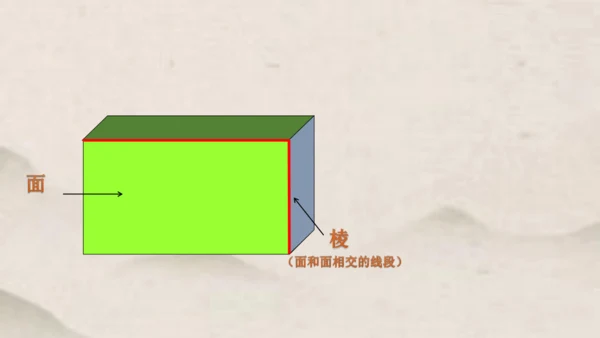 人教版五年级下册数学长方体和正方体的认识1 课件（共46张PPT）