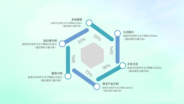 蓝色水彩风销售珠宝宣传PPT模板