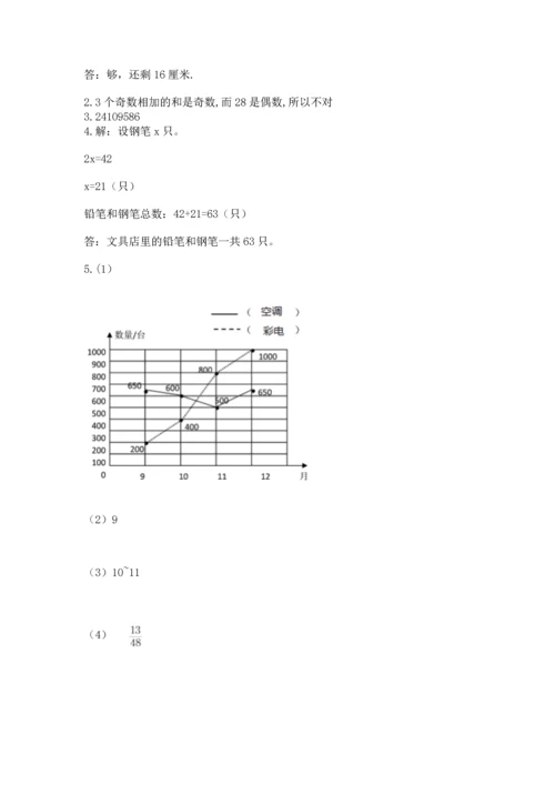 人教版五年级下册数学期末测试卷（能力提升）word版.docx