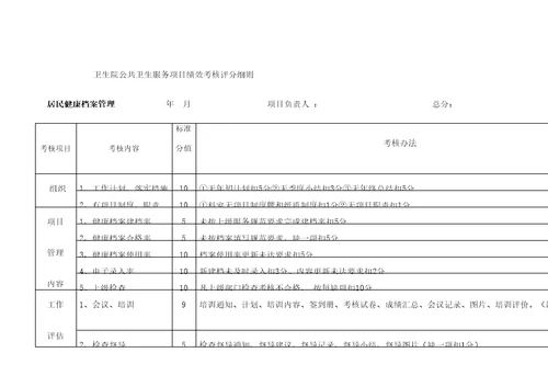 公卫项目绩效考核评分细则精选文档