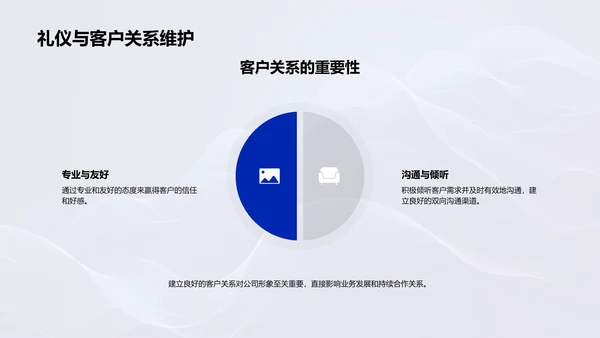 商务礼仪新手指南PPT模板