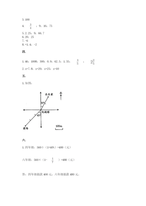 苏教版数学六年级下册试题期末模拟检测卷附参考答案ab卷.docx