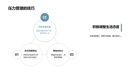 心理健康助力学习