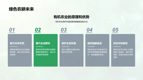有机农业成果报告PPT模板