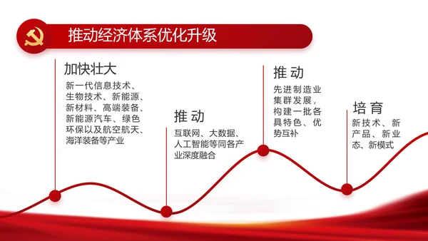 红色大气党支部年终工作汇报PPT党课