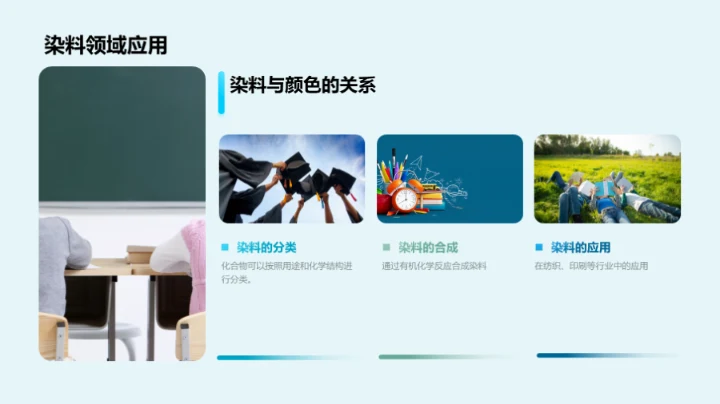 探索有机化学世界