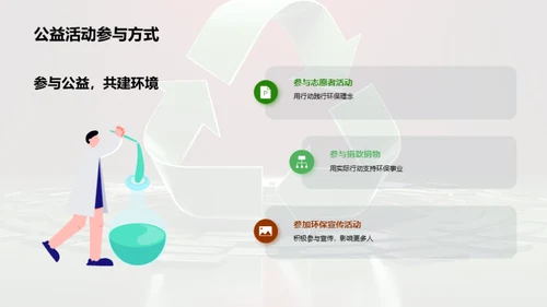 绿色消费与公益行动