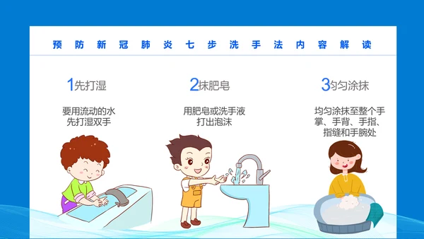 七步洗手法PPT课件模版
