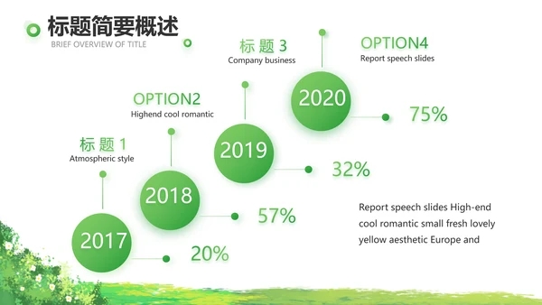 绿色清新园林个人述职报告动态PPT模板