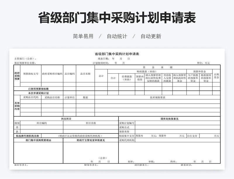 省级部门集中采购计划申请表