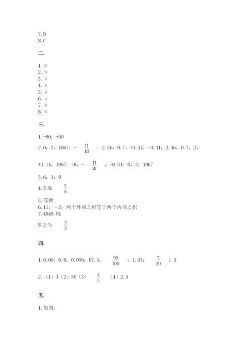 苏教版数学六年级下册试题期末模拟检测卷及答案（全优）.docx