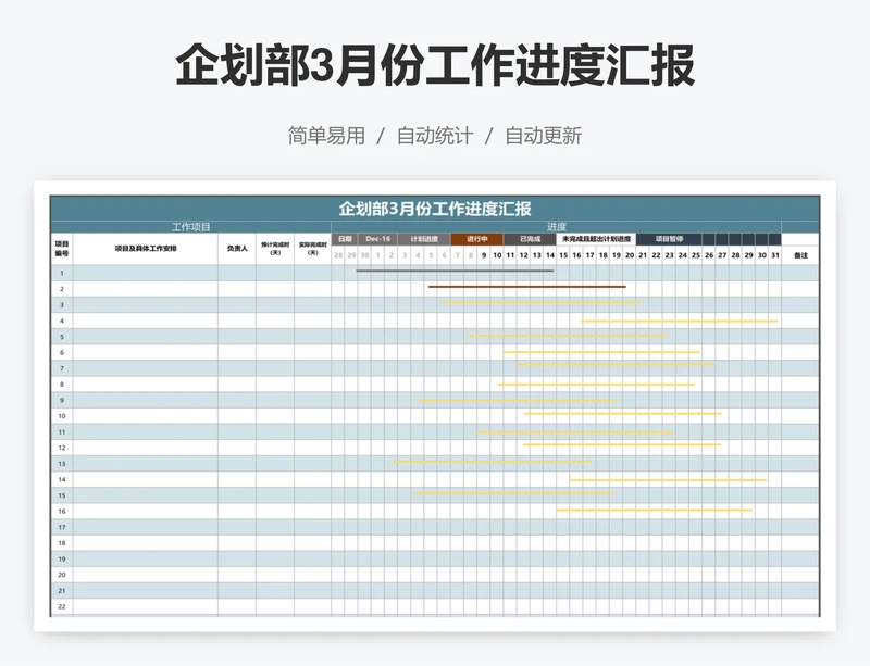 企划部3月份工作进度汇报