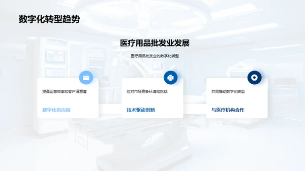 医批业数字化转型浪潮