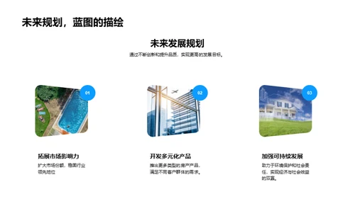 领先地产，理想生活