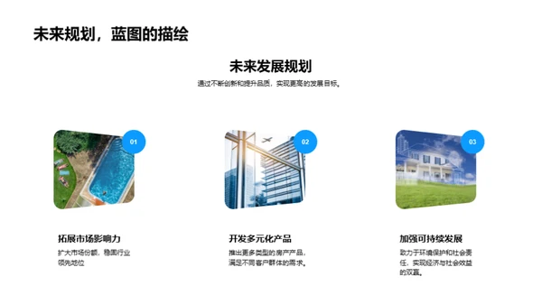 领先地产，理想生活