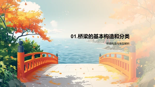 桥梁设计教学PPT模板