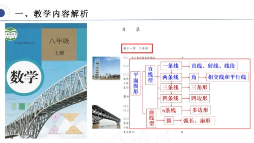 11.2.1三角形的角  说课课件（共21张PPT）