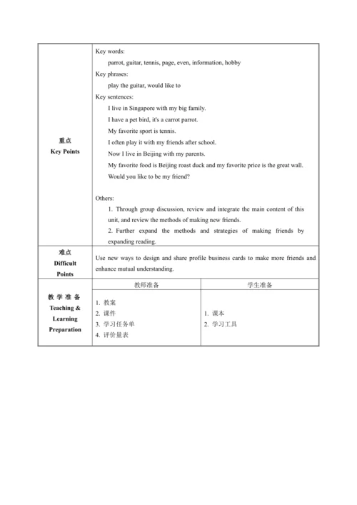 Starter Unit 1 Hello! Section B Project 教学设计【新人教（2