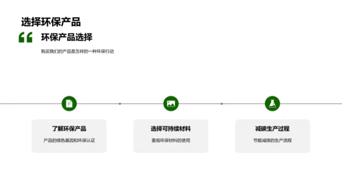 绿色力量的品牌传说