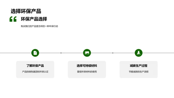 绿色力量的品牌传说