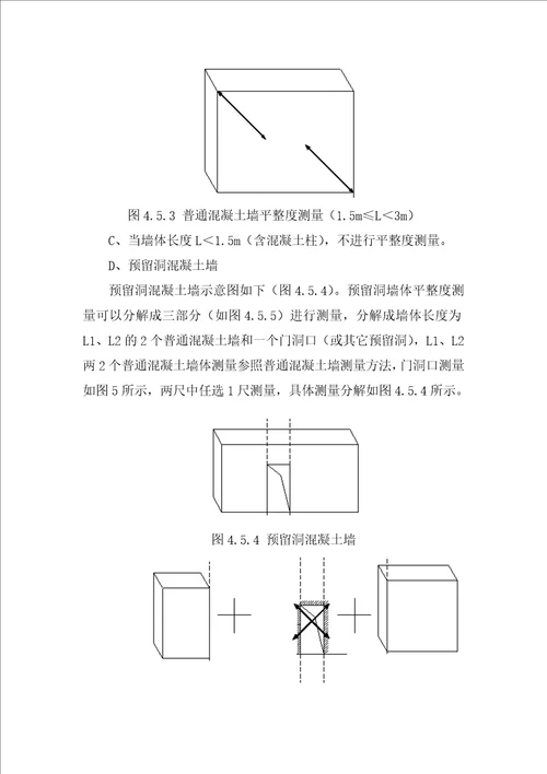 实测实量和样板方案共24页