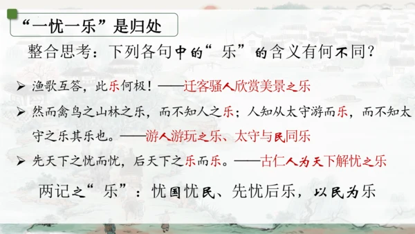 统编版语文九年级上册《岳阳楼记》《醉翁亭记》整合复习课件