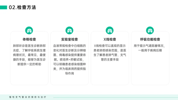 慢性支气管炎预防与治疗PPT模板