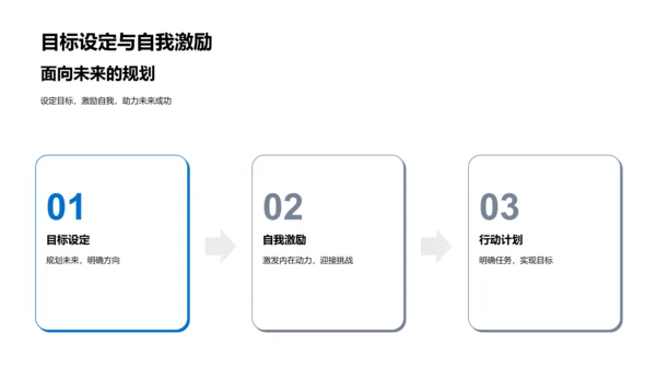 初中生活学习指导PPT模板