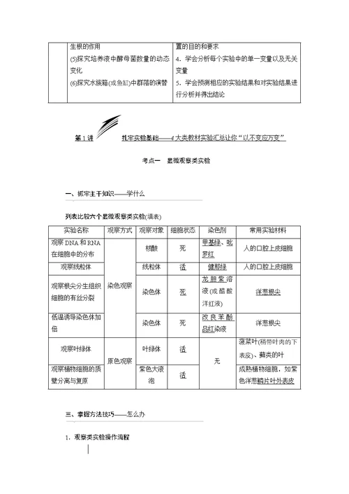 高中生物实验专题实验汇总复习