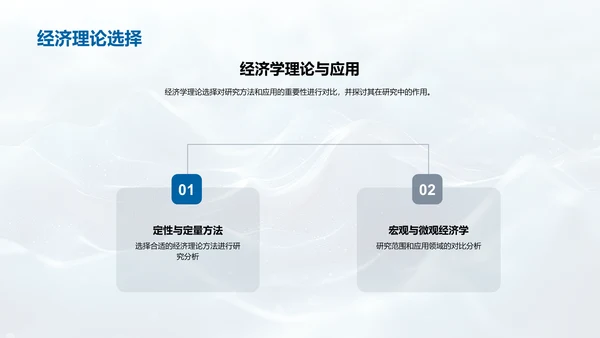 经济学开题报告PPT模板