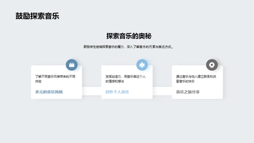 音乐元素的奇妙世界