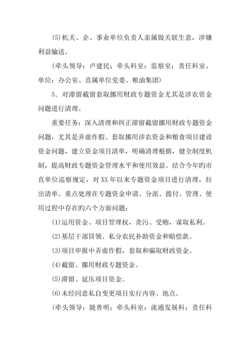 年市粮食局一问责八清理专项行动实施方案.docx