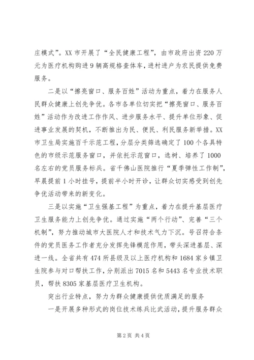 创优推动医疗卫生发展领导发言.docx