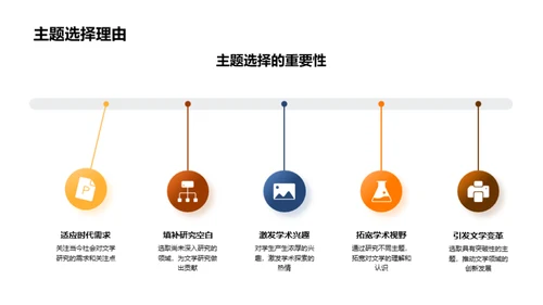 探索文学之旅