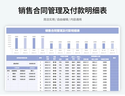 销售合同管理及付款明细表