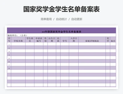 国家奖学金学生名单备案表