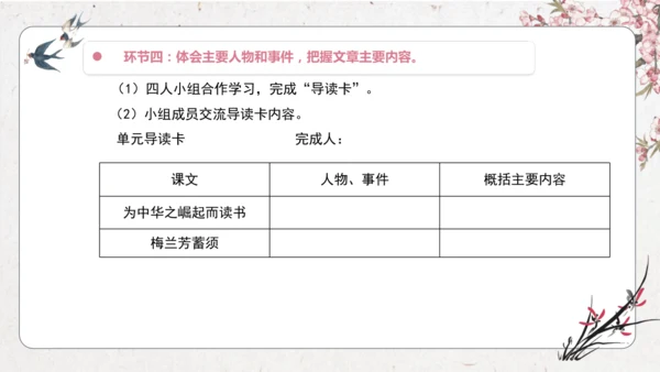 第7单元 导读课第1课时 教学设计 课件