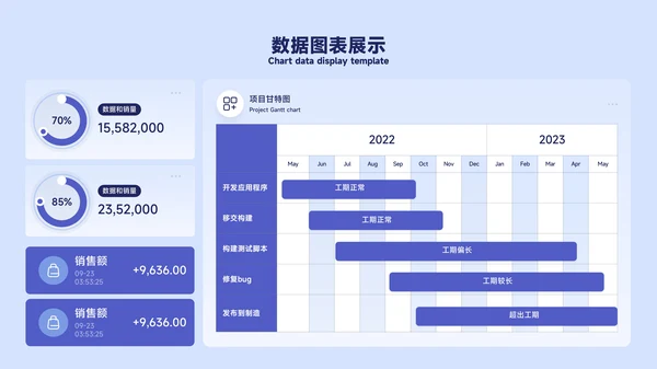 蓝色简约风数据图表PPT版式合集