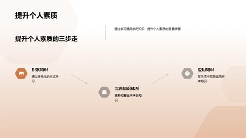 掌握通用学历知识