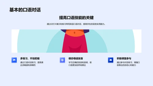 英语口语实用教程