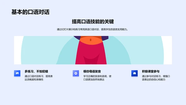 英语口语实用教程