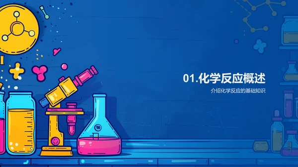 化学反应基本解析PPT模板