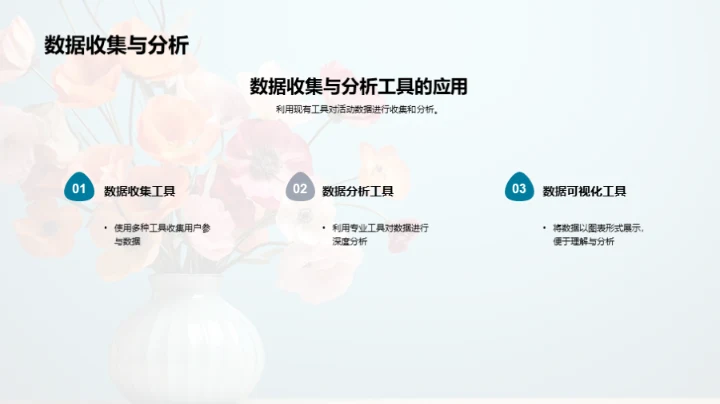 新媒体下的母亲节