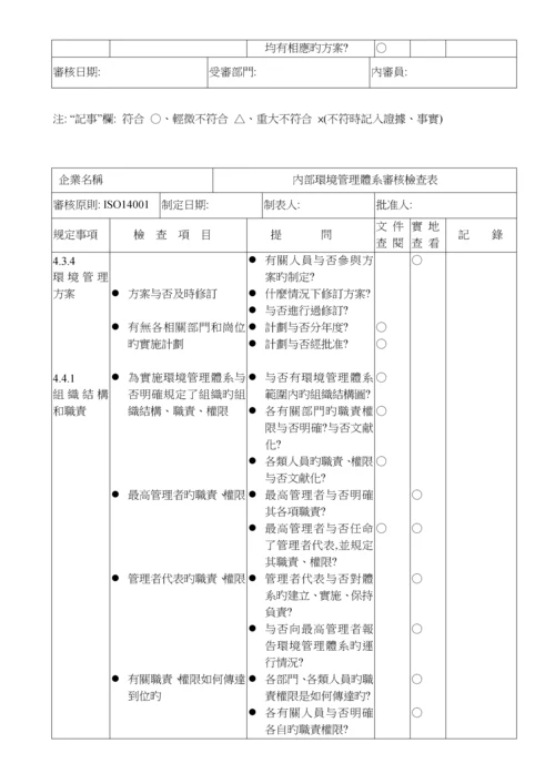 ISO14001环境管理全新体系审核通用检查表.docx