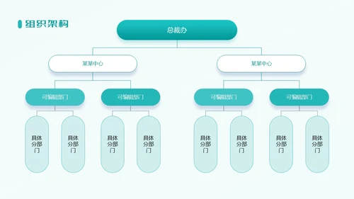 科技感绿色科技风渐变简约高端科技公司介绍