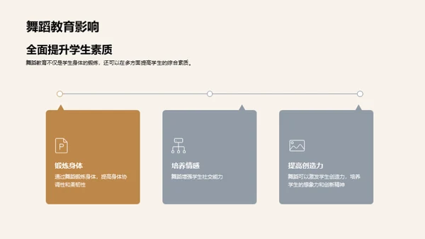 初中舞蹈教育探究